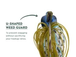 Googan Squad Juicee Jig 14 Googan Squad Juicee Jig -Strike King Store juicee jig ushaped guard 1